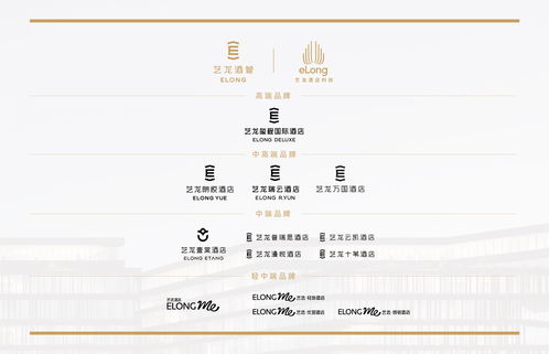 酒店賦能黃金時代，藝龍酒店管理以“數(shù)智化運營”與“生態(tài)協(xié)同”撬動存量市場